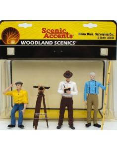 WOODLAND SCENICS HILOW BROS. VERMESSUNG CO.